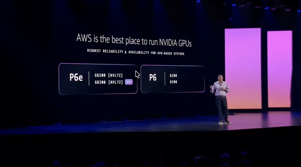 AWS NVIDIA GPUs