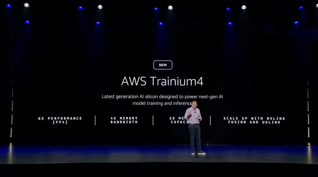 Trainium 4