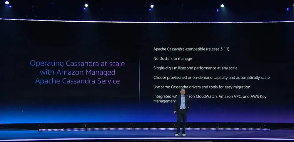 Why Should you Care About  Amazon Keyspaces (Managed Apache Cassandra Service)?